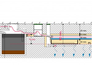 2-6-PH 2  MEO EVS