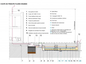 2-6- PH 21 MEO EVS